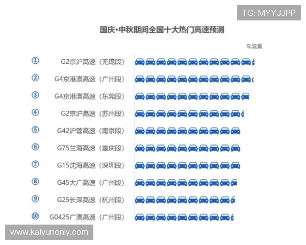 怎么自己预测波胆避坑指南防骗高频玩法
