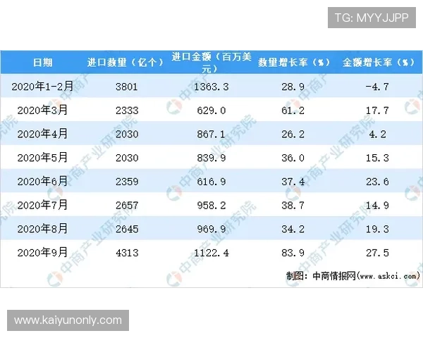 波胆计算公式下载电子竞技投注避坑防骗指南